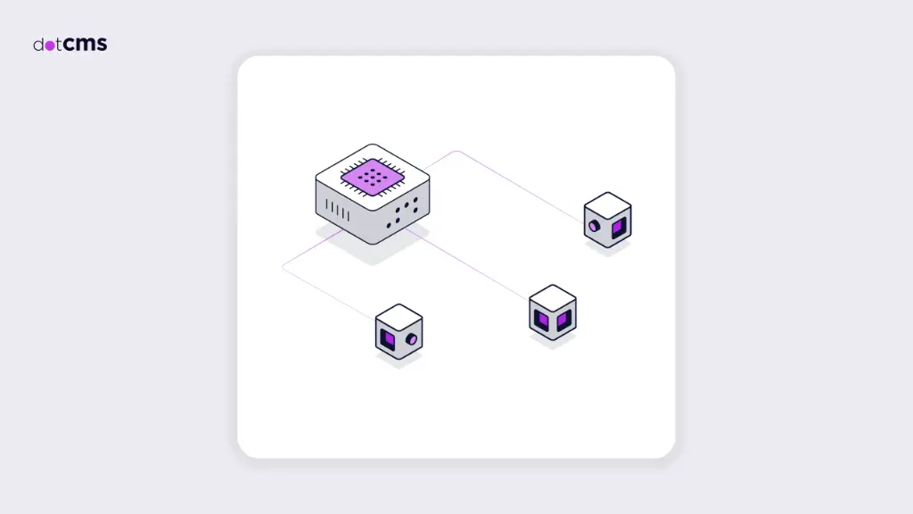 Microsoft SharePoint vs dotCMS: A Comprehensive Comparison for Intranet