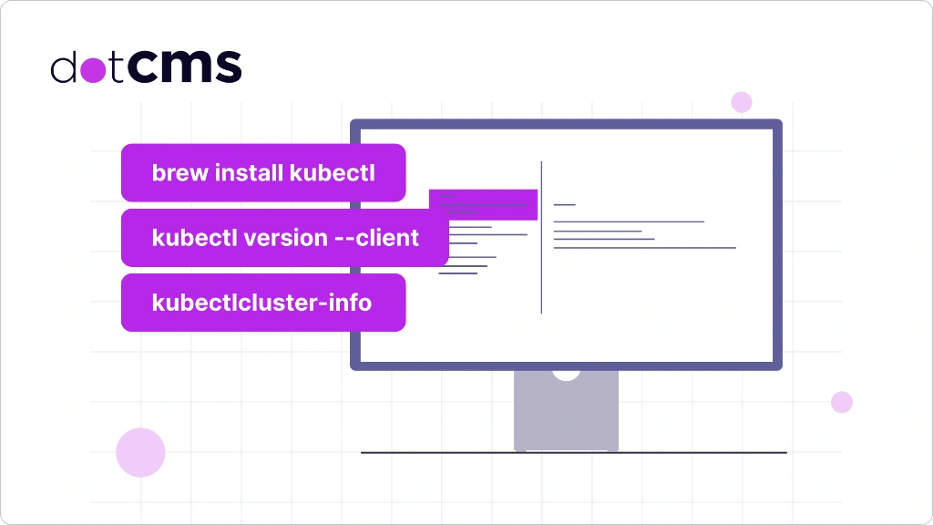 How to Deploy dotCMS Using Helm Charts on Kubernetes – A Step-by-Step Guide