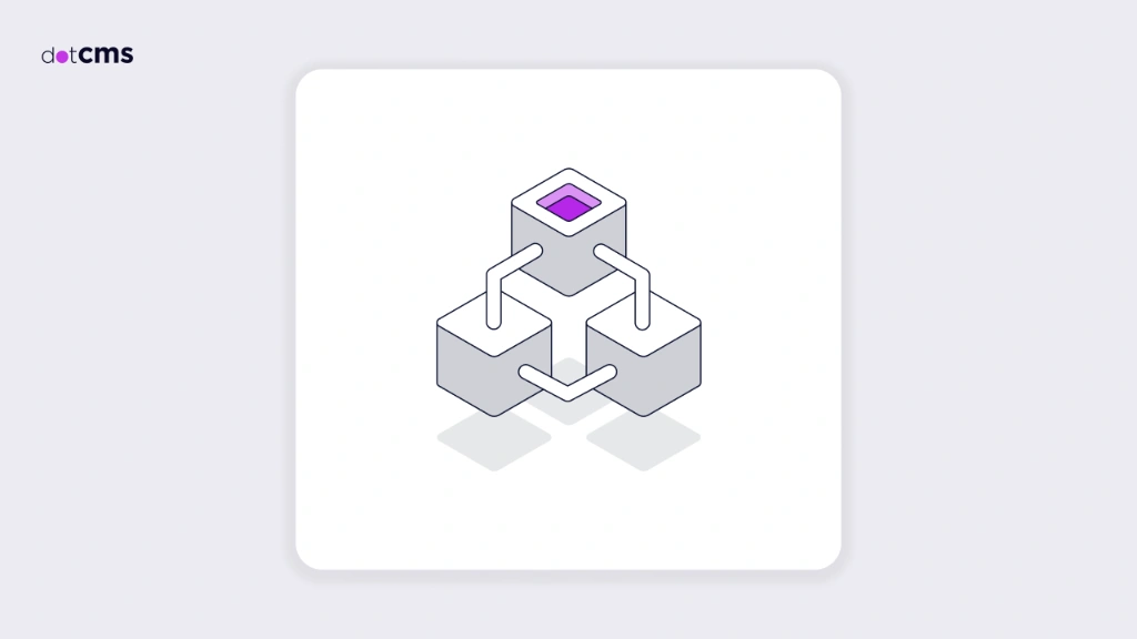 Managing dotCMS Helm Deployments with GitOps