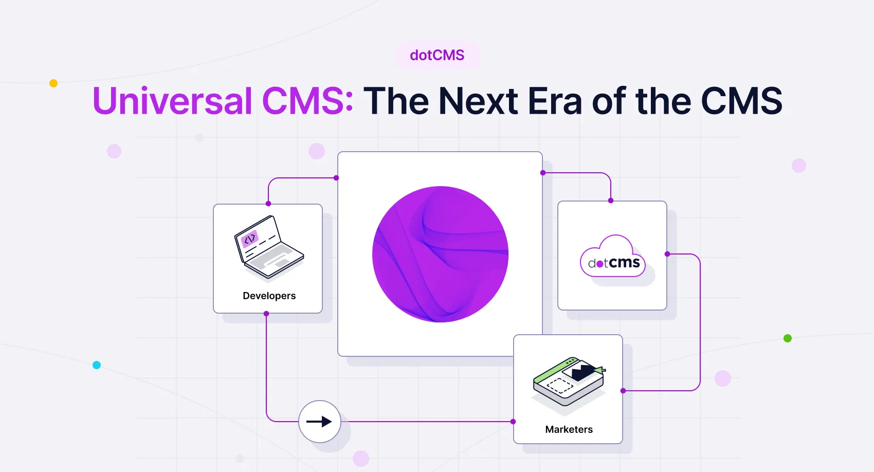 The Universal CMS manifesto, part 2: The best of all worlds