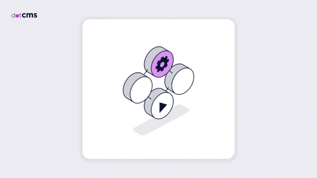 Best Headless CMS Platforms in 2026