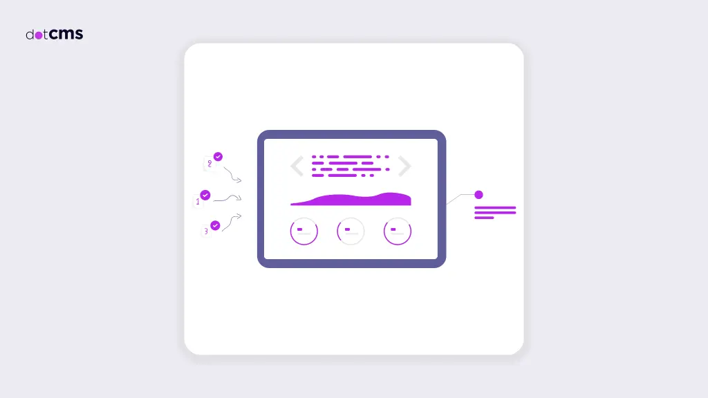 Migrating Your OSGi Plugins to dotEvergreen: Adapting to the New Index API