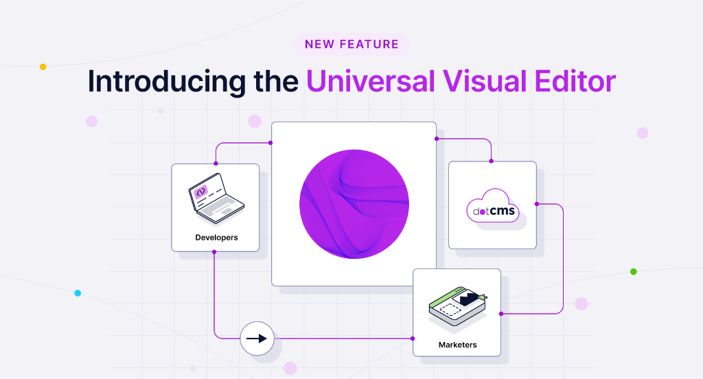 How to use the Universal Visual Editor in development mode