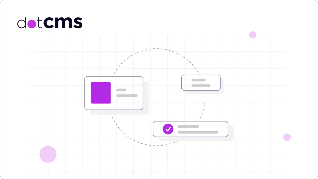 Integrating dotCMS CLI Into CI/CD Pipelines With GitHub Actions: A Modern Approach to Configuration Management