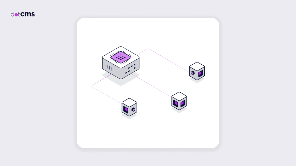 Microsoft SharePoint vs dotCMS: A Comprehensive Comparison for Intranet